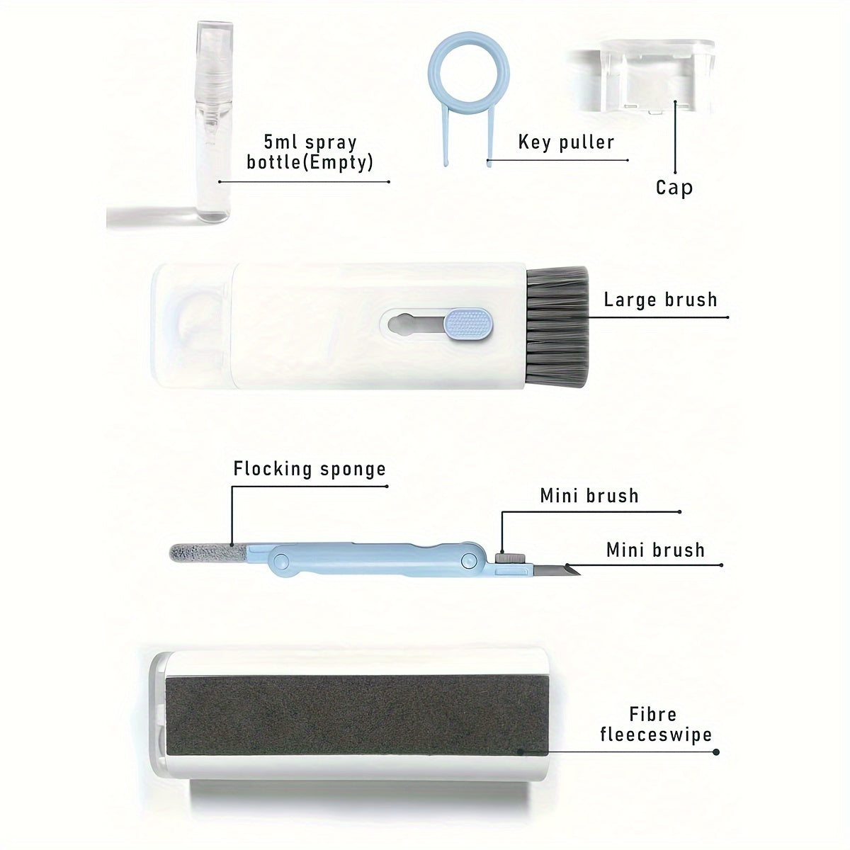 Multi-Function Digital Equipment Cleaning Kit